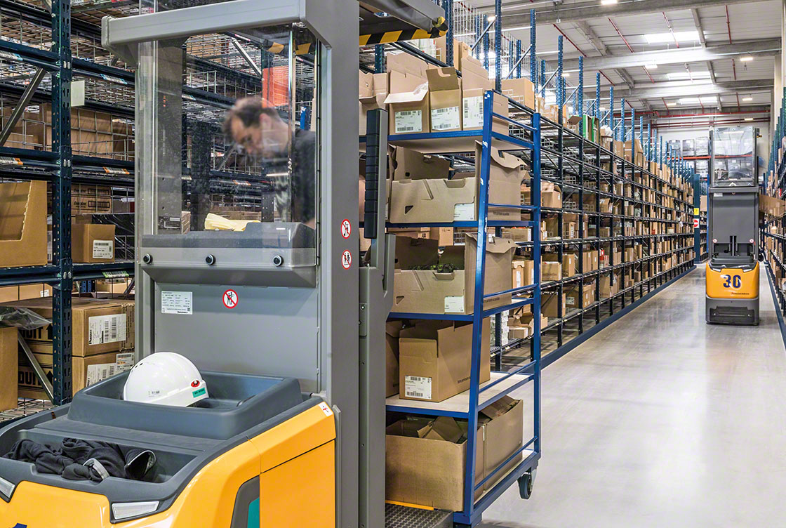 Kompletacja jest newralgicznym procesem w magazynie e-commerce