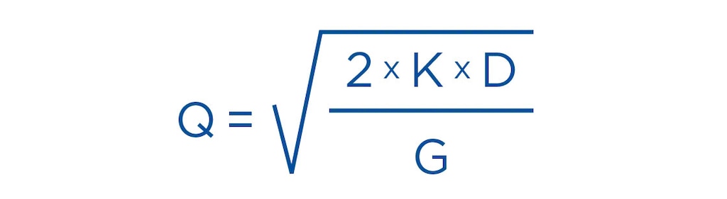 Formuła Wilsona to wzór, który określa, kiedy i w jakiej ilości zamówić produkty