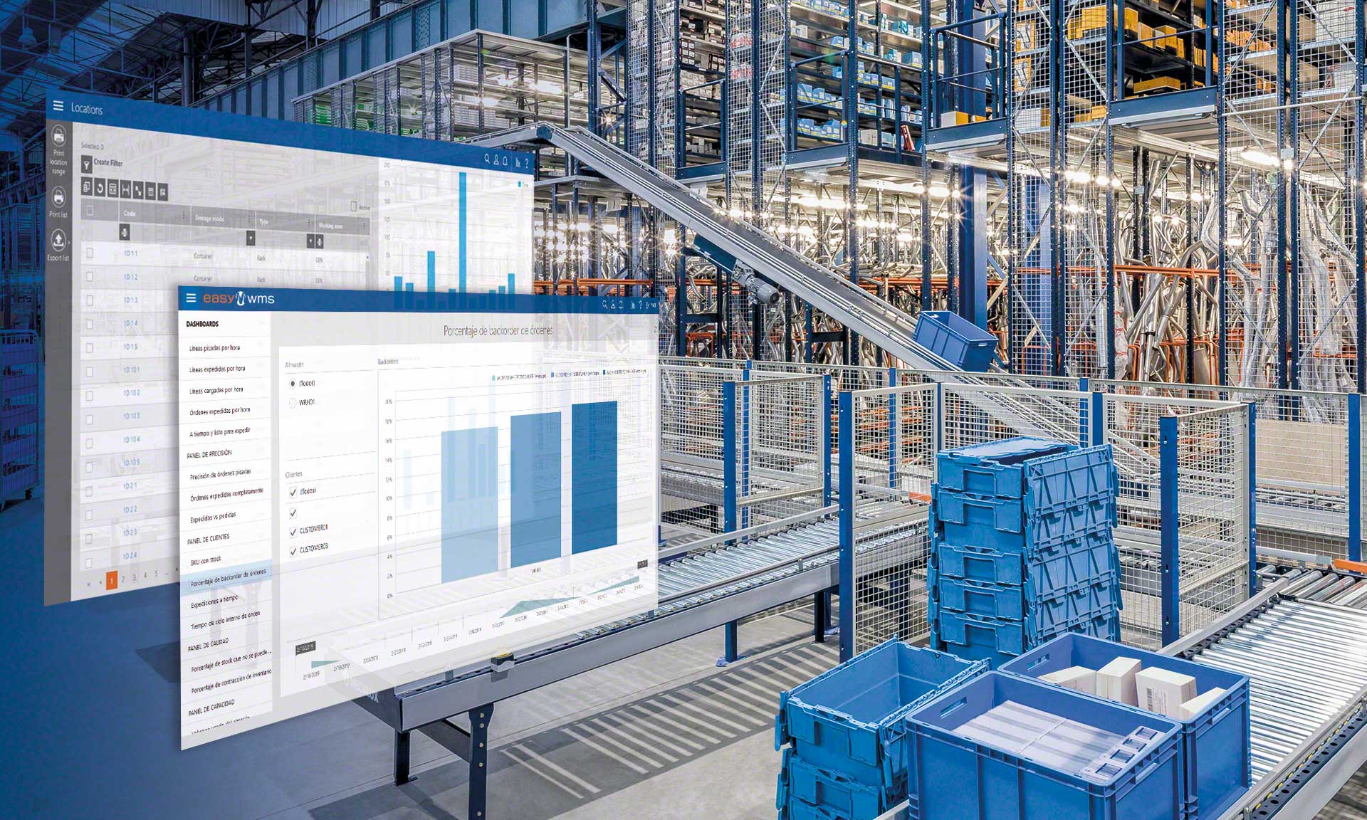 Hiperautomatyzacja w logistyce polega na cyfryzacji zarządzania całym łańcuchem dostaw