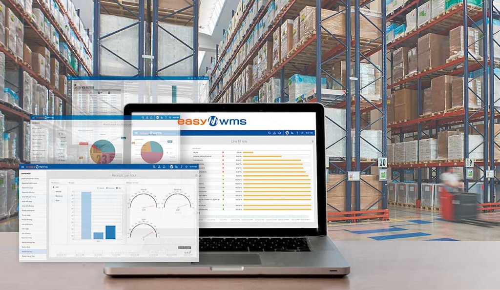 Moduł Supply Chain Analytics oprogramowania Easy WMS pozwala przygotować się na wypadek zakłóceń łańcucha dostaw