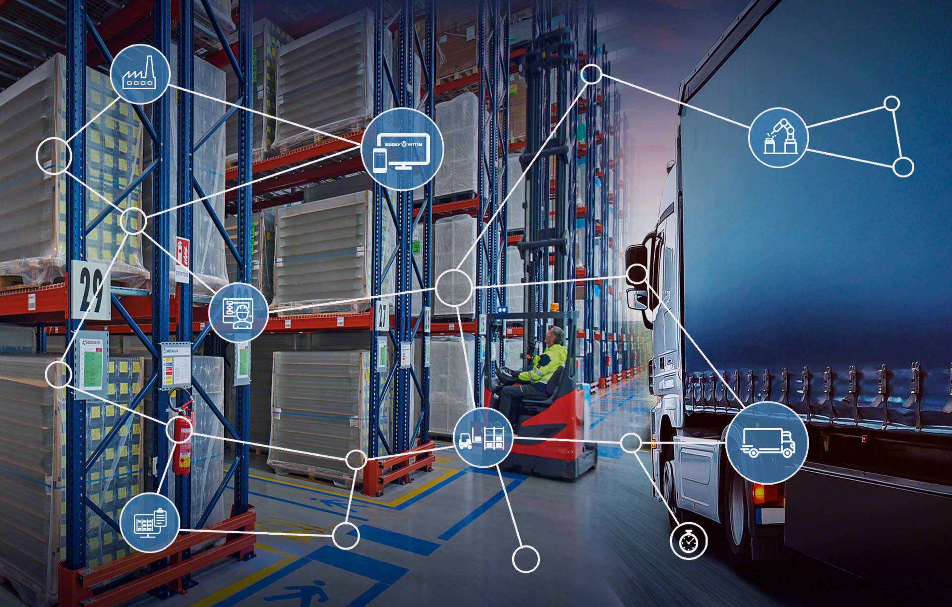 Logistyka zintegrowana koordynuje wszystkie elementy wchodzące w skład łańcucha dostaw