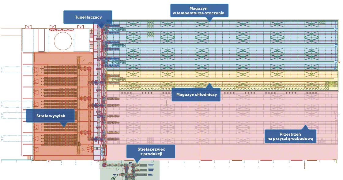 Plan układu magazynu chłodniczego firmy Dafsa