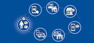 Strategia omnichannel zmieniła sposób działania magazynów