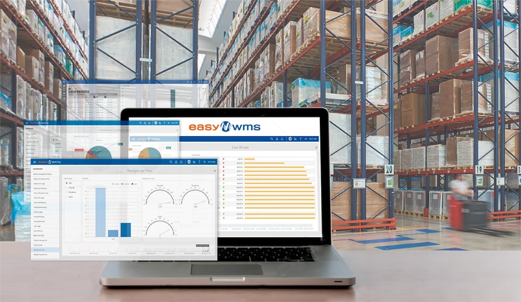 Zaawansowane funkcje modułu Supply Chain Analytics ułatwiają gromadzenie danych generowanych w trakcie pracy magazynu