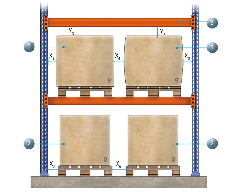 Ilustracja szczegółowa odstępów w module