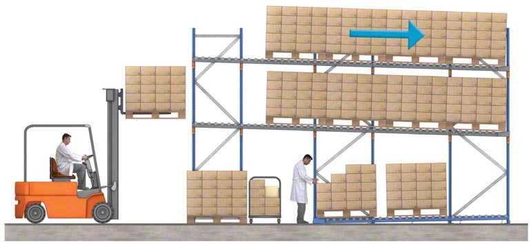 Las carretillas contrapesadas son ideales para trabajar tanto dentro como fuera del almacén.
