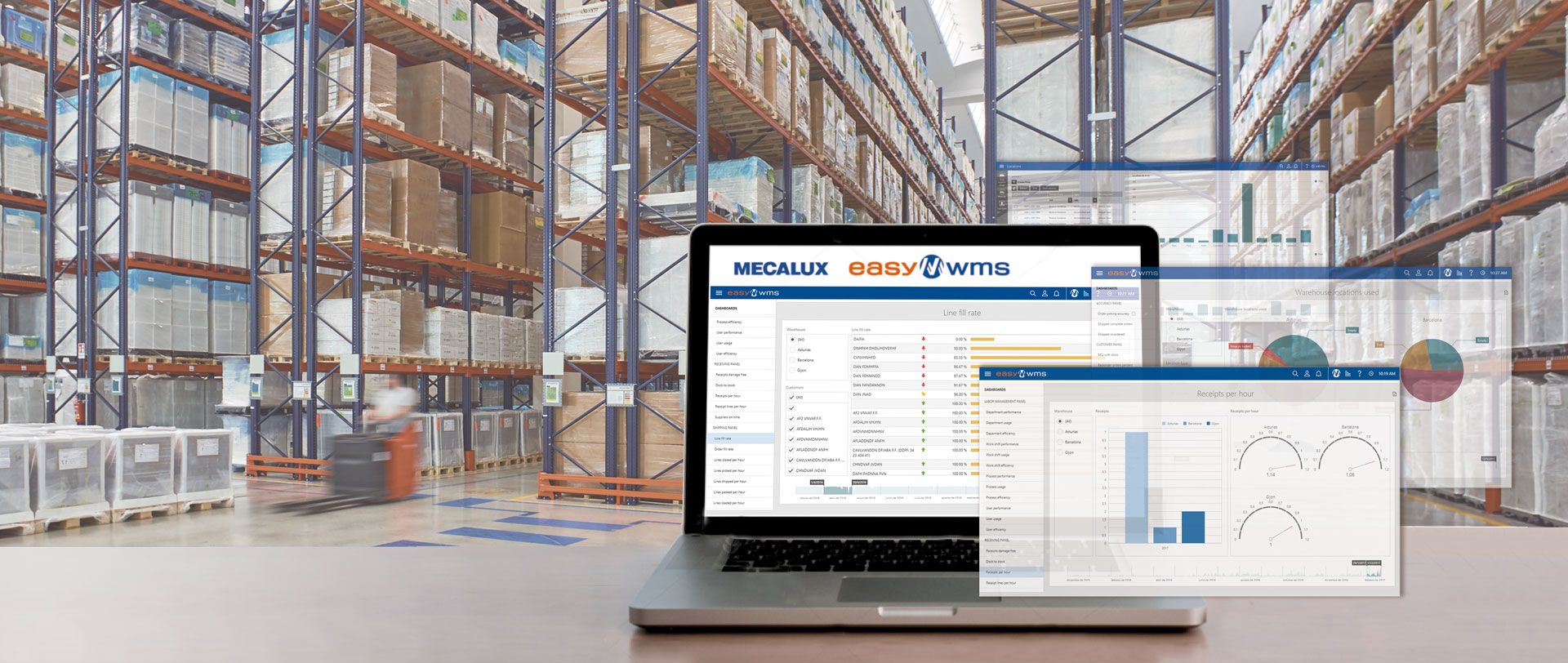 Analiza łańcucha dostaw (System SCM) Analiza łańcucha dostaw (System SCM)