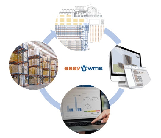 Easy WMS będzie kierować procesem magazynowym w belgijskiej firmie Exphar