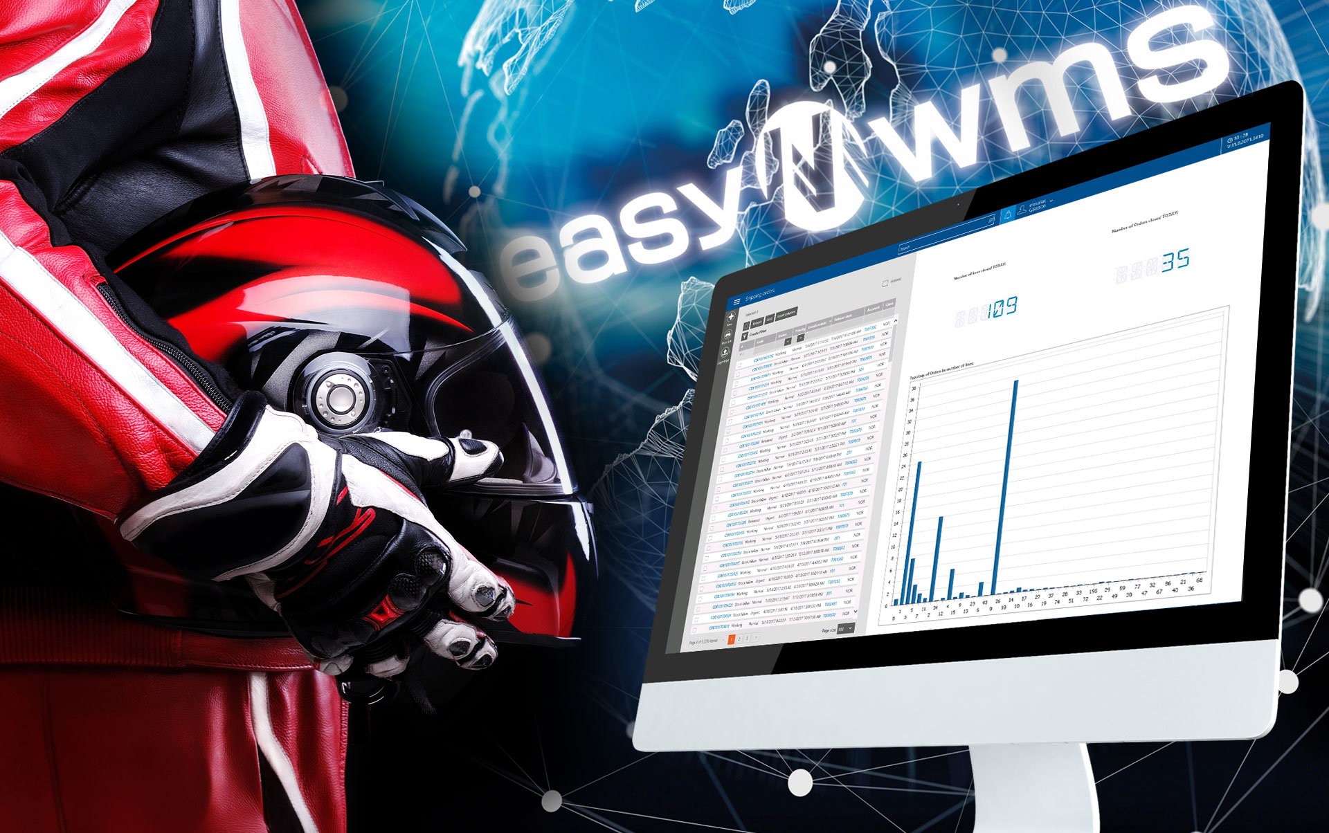 Digitalizacja omnikanałowego magazynu akcesoriów motocyklowych