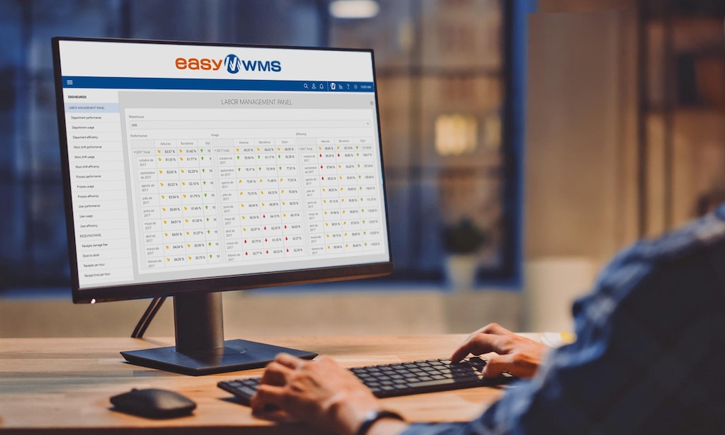 Hurtownia środków czystości i artykułów hotelarskich zainstaluje system Easy WMS