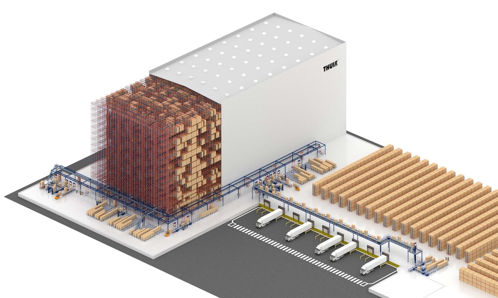 Nowy automatyczny magazyn firmy Thule, producenta rozwiązań do transportu