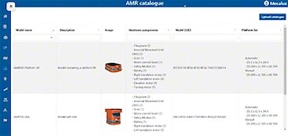 Oprogramowanie do zarządzania flotą przydziela każdemu mobilnemu robotowi AMR zadanie do wykonania