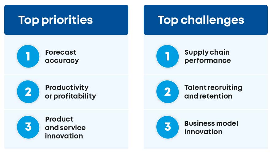 „Przedsiębiorczy dyrektorzy generalni” dysponują rzetelnymi informacjami, sprawnymi zespołami i nerwami ze stali