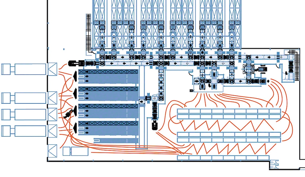 Diagramy spaghetti wykorzystywane są do reorganizacji przestrzeni i dostosowania jej do popytu