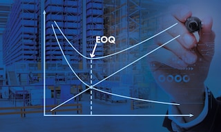 EOQ (Economic Order Quantity) określa optymalną liczbę produktów, którą należy zamówić, aby zminimalizować koszty