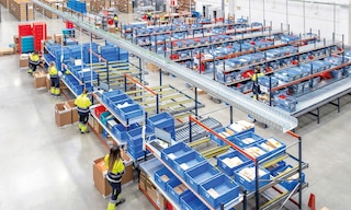 W obiektach fulfillment center zamówienia są pakowane, przygotowywane i wysyłane do klientów końcowych