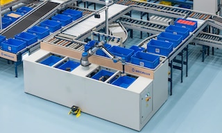 Termin goods-to-robot odnosi się do całkowitej automatyzacji przygotowywania zamówień poprzez wdrożenie robotów