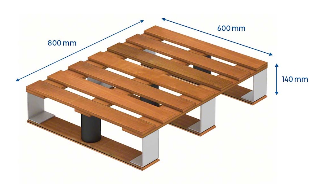 Wymiary półpalety wynoszą 600 x 800 mm, co odpowiada połowie powierzchni europalety