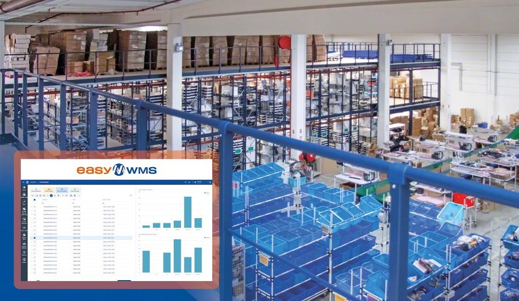 Stand-Privé.com wykorzystuje Easy WMS jako system do śledzenia zamówień